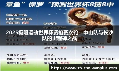 2025极限运动世界杯资格赛次轮：中山队与长沙队的里程碑之战